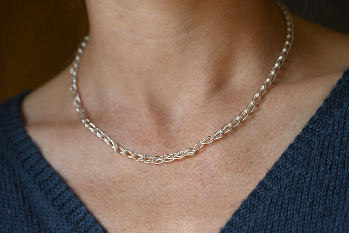 Loop-in-loop chain
