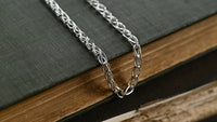Loop-in-loop chain