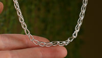 Loop-in-loop chain